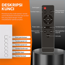 YG300 Proyektor Mini Portable Hp Android Remote Control